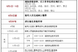 2022年全国消防报名入口注册消防工程师报名时间