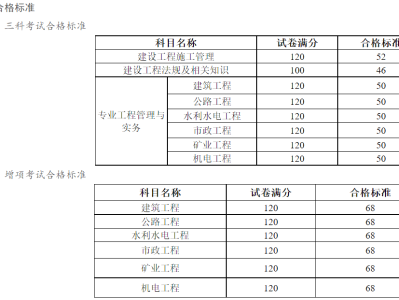 广西
考试条件,广西的
报考条件