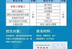 机电安装二建考试资格,机电安装
报考条件