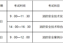 黑龙江省一级注册消防工程师什么时候查成绩查询黑龙江一级消防工程师成绩查询