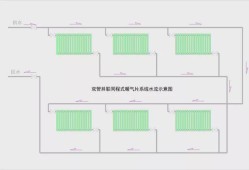 集中供暖系统按热媒不同分为集中供暖系统