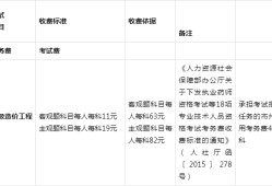 关于吉林省造价工程师报名时间的信息