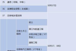 注册安全师值得考吗,注册安全工程师是机考吗