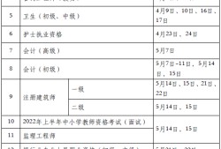 关于一级结构工程师考试每年有多少人的信息