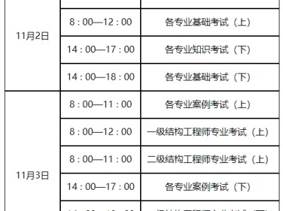 黑龙江
准考证打印,黑龙江
准考证打印流程