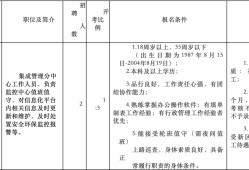 水表结构与原理及维修,水表结构工程师招聘