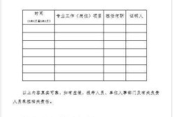 消防工程师单位证明,消防工程师假工作证明