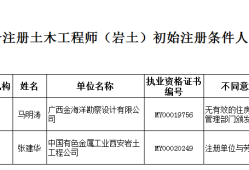 注册岩土工程师报考专业,岩土工程师需要考哪些科目