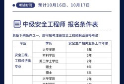 注册安全工程师中级是什么意思,注册安全工程师报考条件中级