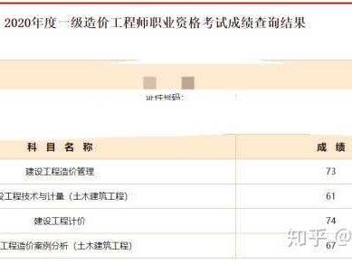 一级注册结构工程师成绩滚动一级注册结构工程师资格考试成绩