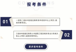 bim工程师薪资水平bim工程师薪水