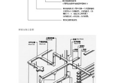 电缆桥架安装图片,电缆桥架安装