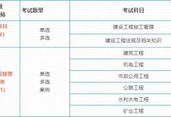 
报名需要多少钱,
报名需要多少钱一年