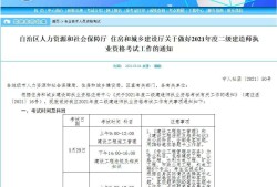 安徽省
考试时间2022年安徽省
考试时间