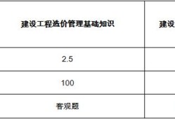 二级造价师考试科目有几科？