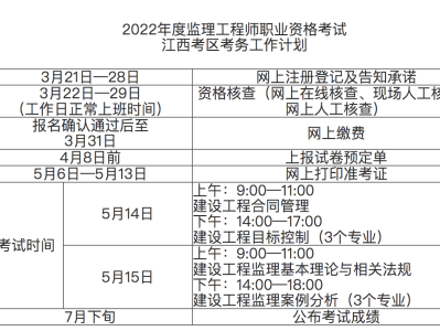 海南
证书领取,海南
准考证