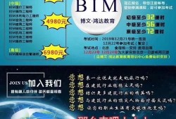 河南bim建模工程师报考河南bim建模工程师报考条件