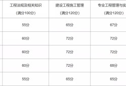 内蒙古
成绩查询2023时间内蒙古
成绩查询