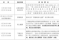 黑龙江
报名条件,黑龙江省
报名条件