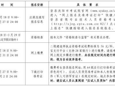 黑龙江
报名条件,黑龙江省
报名条件