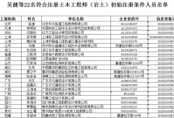 注册岩土工程师论坛注册岩土工程师暖通哪个难