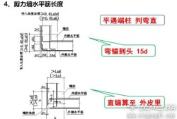 钢筋平法图集16g101钢筋平法图集