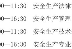 2020年注册安全工程师过关率历年注册安全工程师通过率