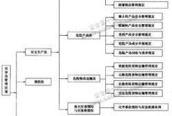 注册信息安全工程师证书颁发部门是哪里,注册信息安全工程师证书颁发部门