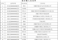 一级消防工程师历年合格分数线,一级消防工程师及格分数线