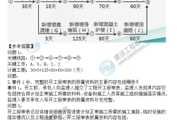 
继续教育考试答案解析,
继续教育考试答案