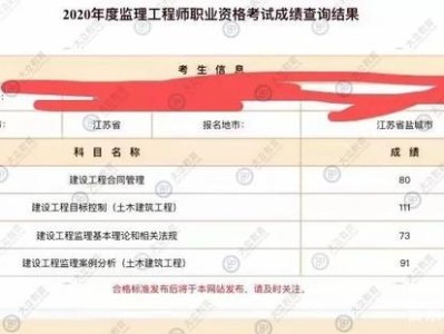 2019结构工程师考试成绩2019结构工程师考试成绩公布