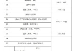 
注册公示
注册公示后多长时间领注册证书