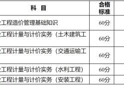 注册造价工程师考几门科目注册造价工程师难考