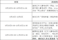 注册安全工程师通过率高的培训机构注册安全工程师通过怎样注册