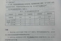 2017年一级造价工程师案例真题,2017年造价工程师案例真题