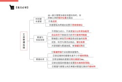 包含一级建造师复习资料有哪些的词条