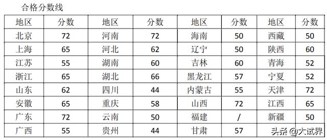 关于
大家怎么看？  第3张