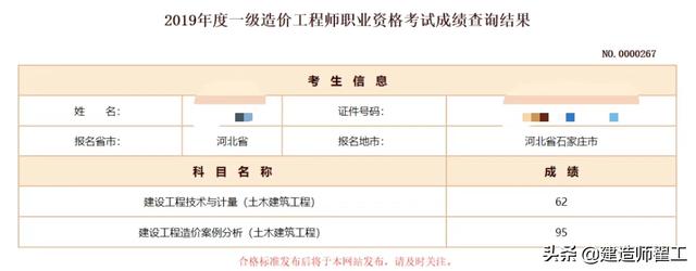 考一级造价工程师和一级建造师，哪个难度大？  第1张