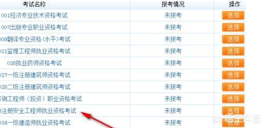 想考安全工程师，应该怎么操作？有哪些建议？  第4张