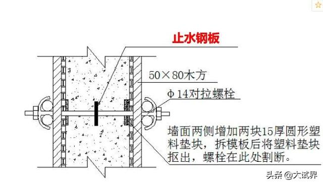 想问一下各位，现在
好考吗？  第4张