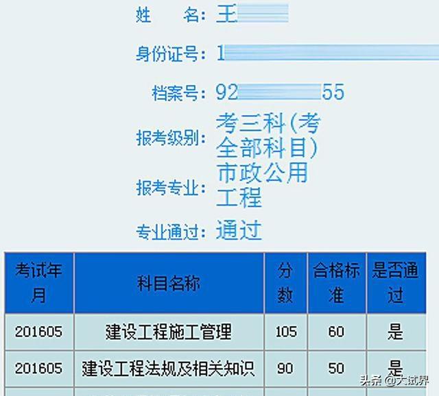 想考二建，但是没有头绪，希望有前辈可以指导一下，比如从哪里学起？  第2张