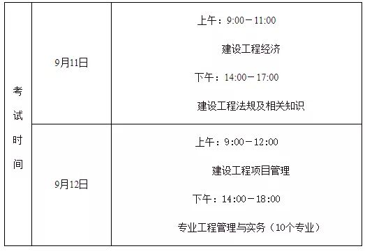 一级建造师要查社保吗一级建造师考试要查社保吗  第1张