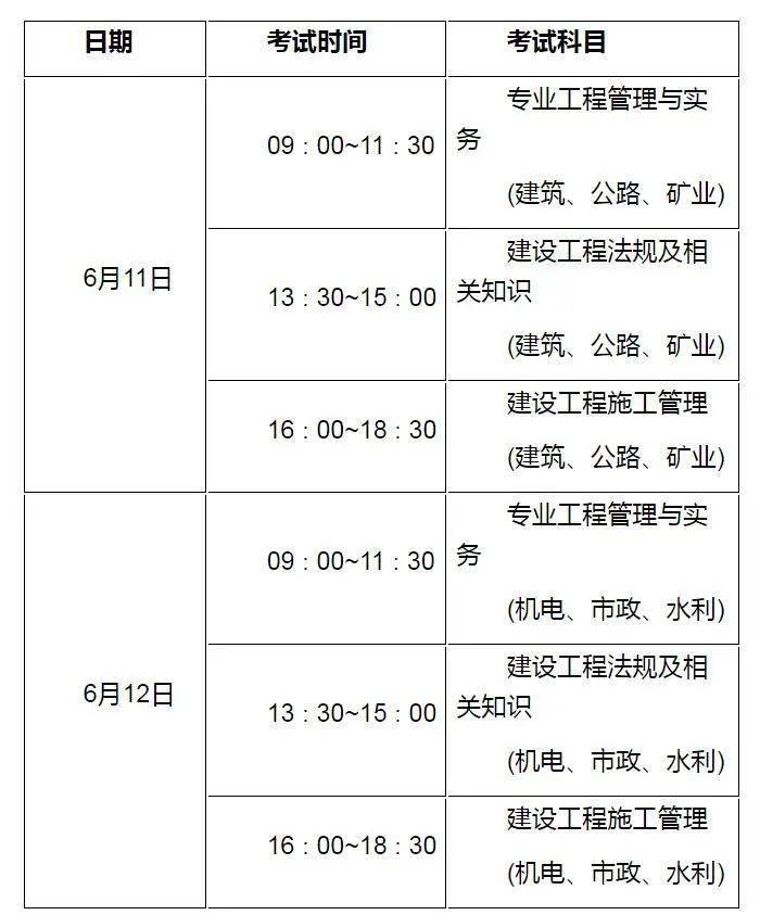 
报考价格,
报考价格表  第1张