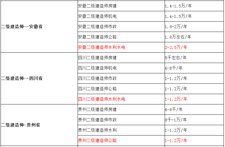 全国
注册信息查询网站全国
注册信息查询  第2张