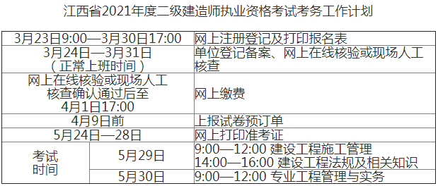 
矿业考试科目
矿业工程一般都考多少分  第2张