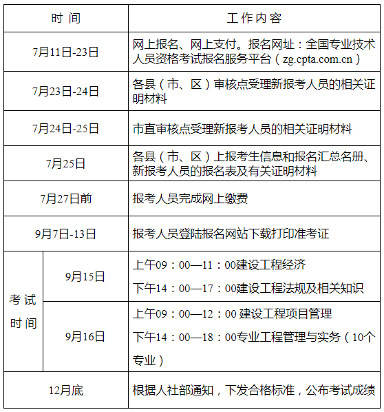 一级建造师几月份报名时间2021一级建造师几月份报名时间  第1张