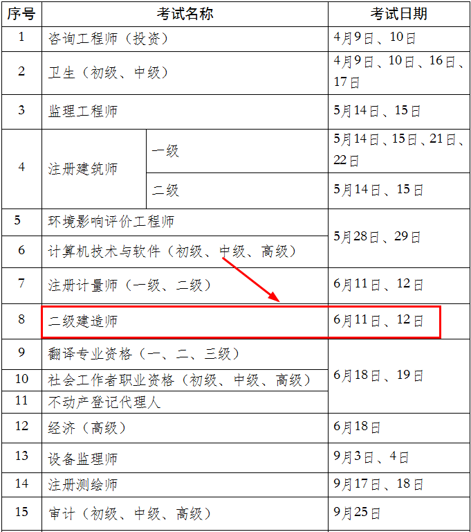 
报名时间一年几次
每年报名  第2张