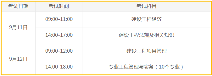 一级注册造师建造师一级注册造师建造师考试时间  第2张