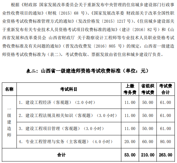 一级建造师报名多钱,一级建造师报名需要多少钱  第1张