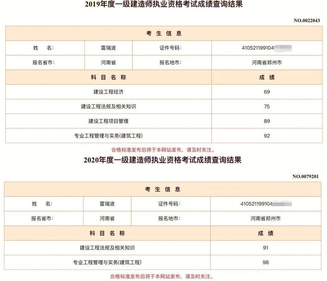 一级建造师通过成绩一级建造师通过成绩是多少  第2张